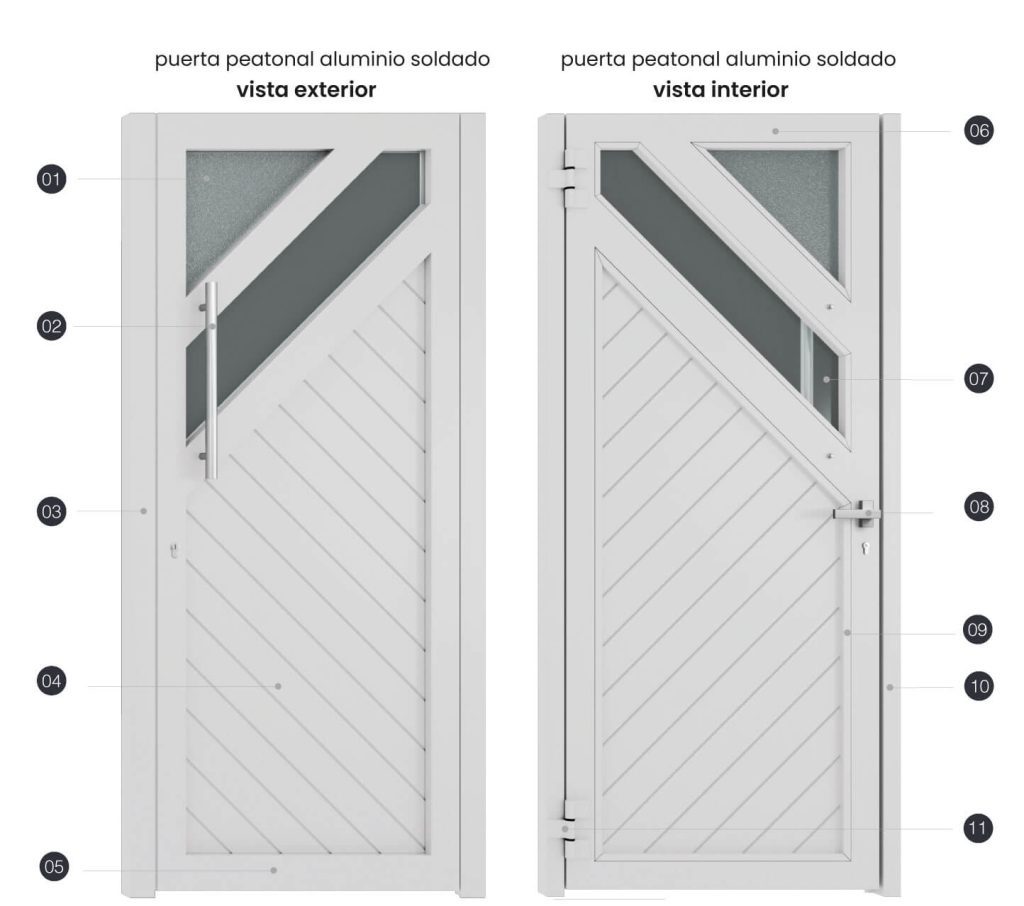 Puerta de exterior peatonal barcelona