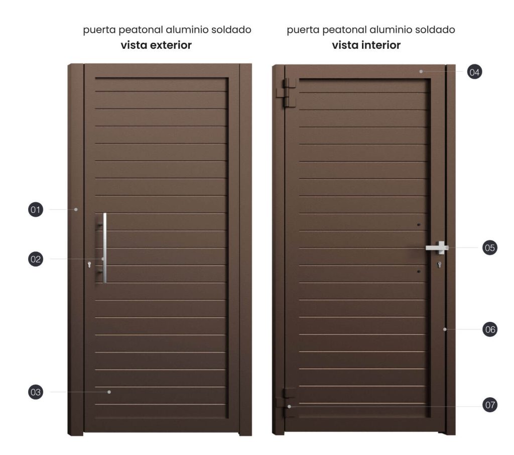 Puerta de exterior peatonal Batres