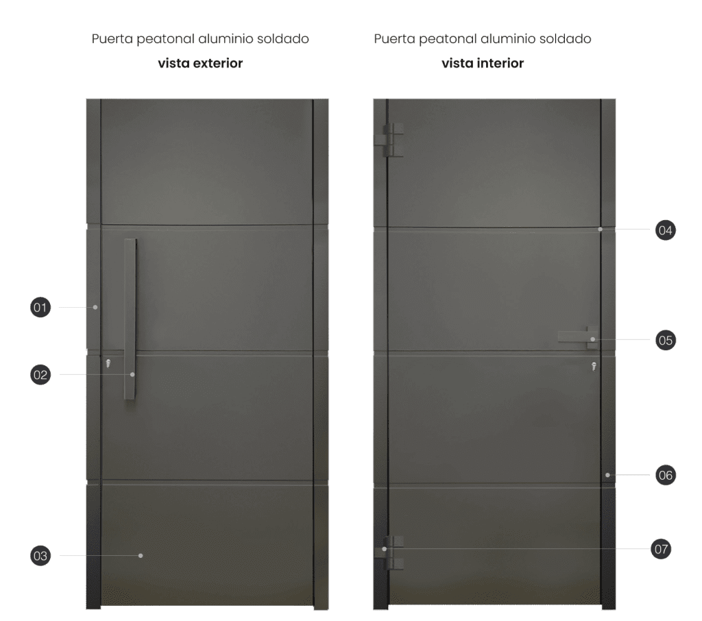 Puerta de exterior peatonal Black Line