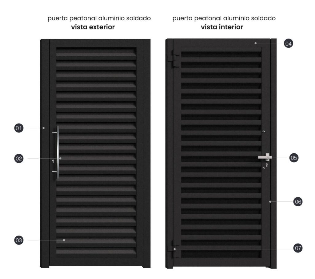 Puerta de exterior peatonal Budapest
