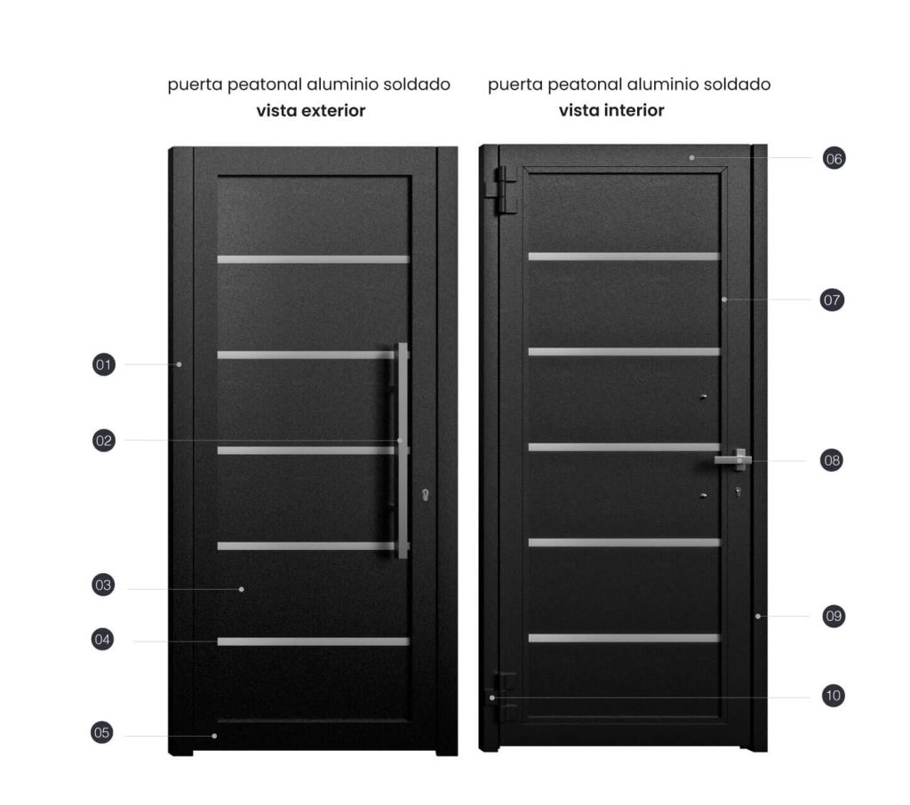 Puerta de exterior peatonal Cantabria