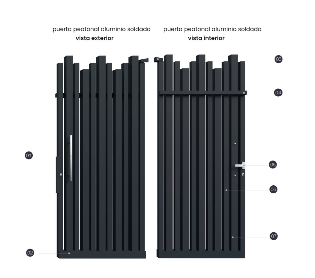 Puerta de exterior peatonal chicago