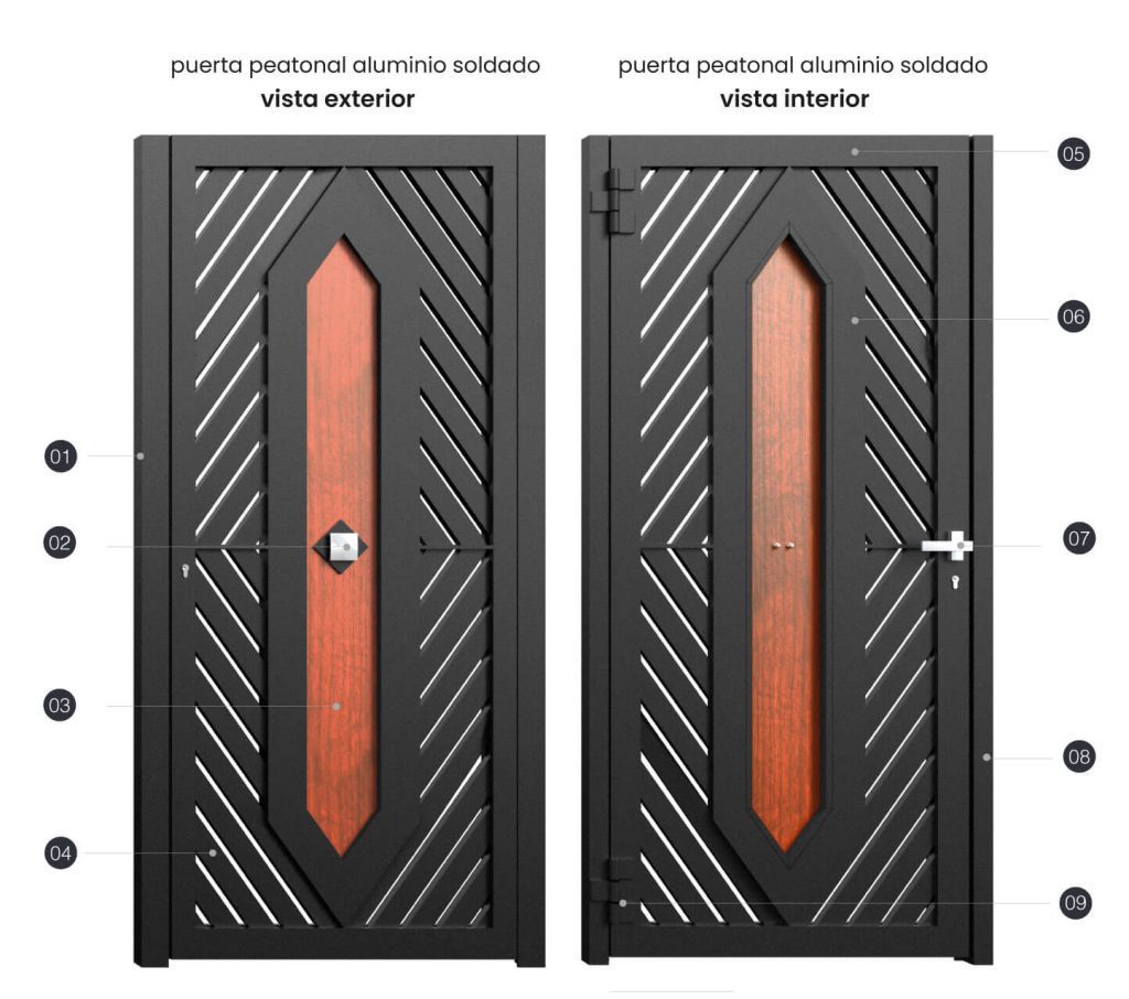 Puerta de exterior peatonal galicia