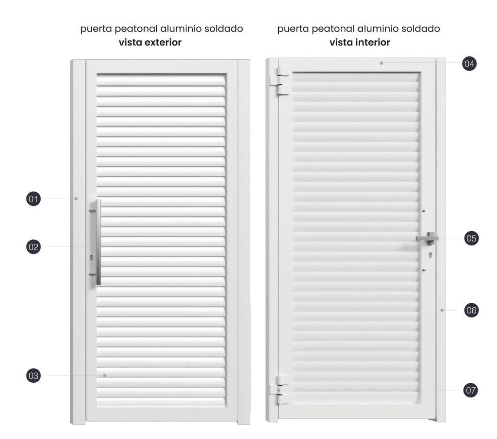 Puerta de exterior peatonal Ibiza