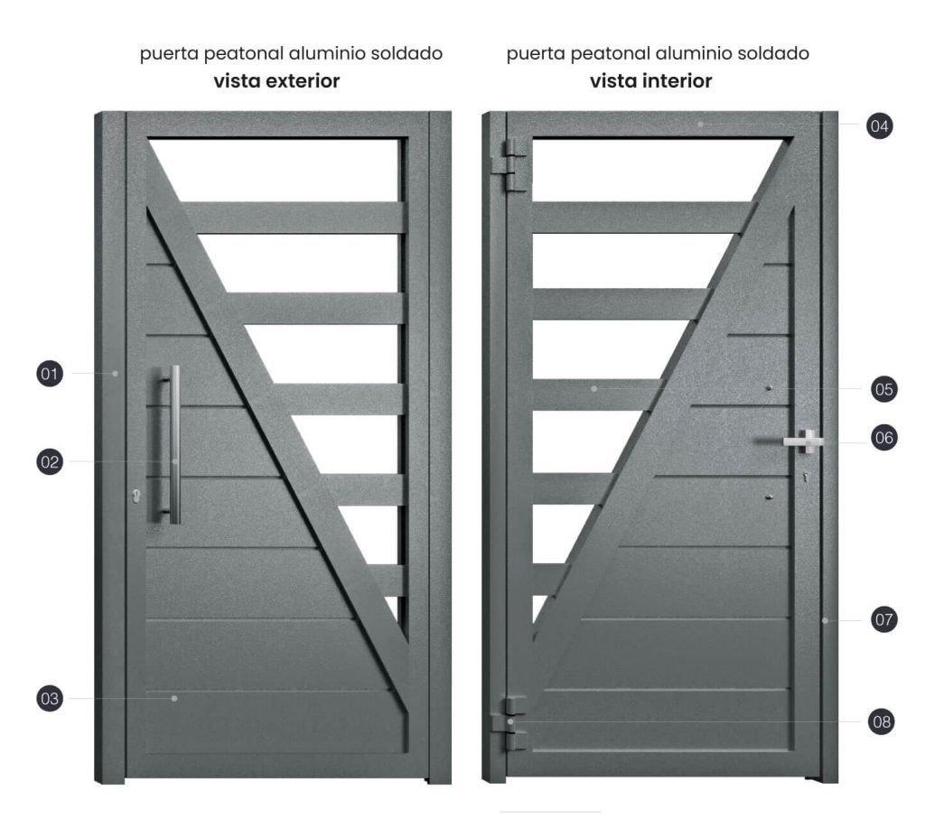 Puerta de exterior peatonal Madrid