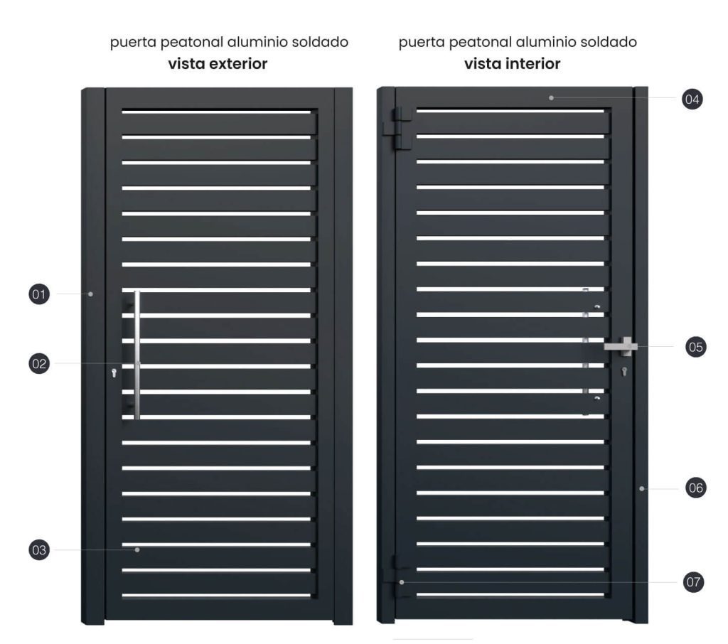 Puerta de exterior peatonal san francisco