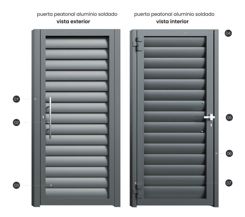 Puerta de exterior peatonal Torrejón
